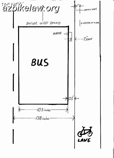 topviewdiagram.JPG - Cyclist's diagram of estimated overtaking clearance -- 7" to mirror; or 17" to body of the bus.