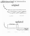 bufferedBikeLaneInterDetail